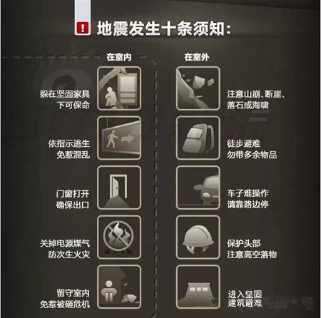 地震应急包
